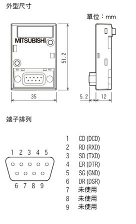 FX3G