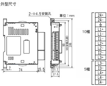 fx3u外型尺吋