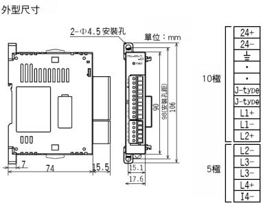 fx3u外型尺吋