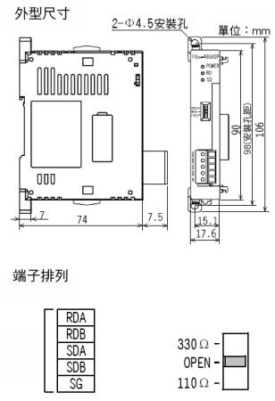 fx3u外型尺吋