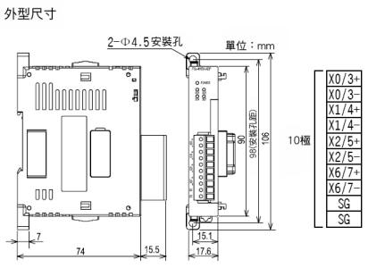 fx3u外型尺吋