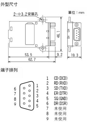 fx3u外型尺吋